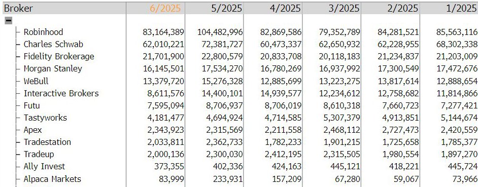 zerohedge tweet media