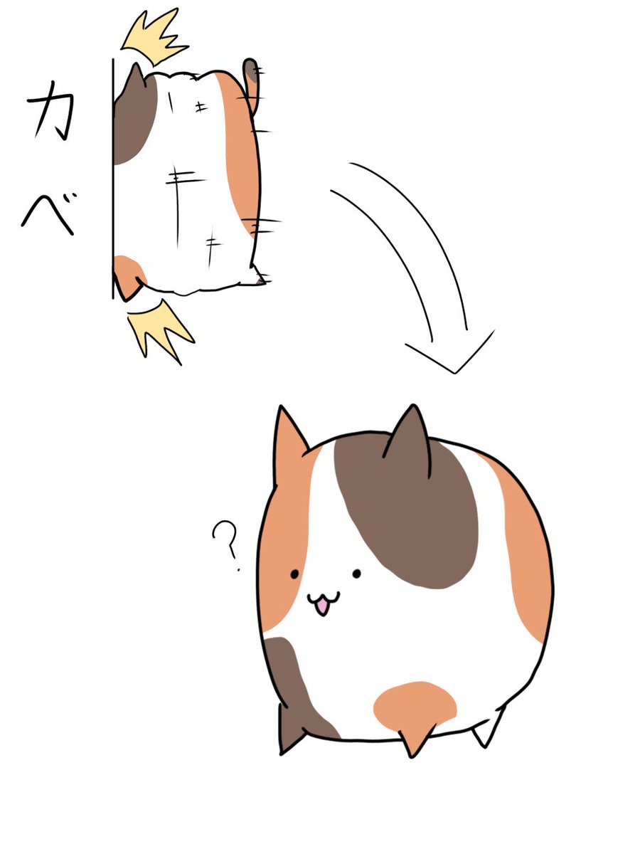 息抜きに壁に激突しちゃって圧縮されたにょちお描いた