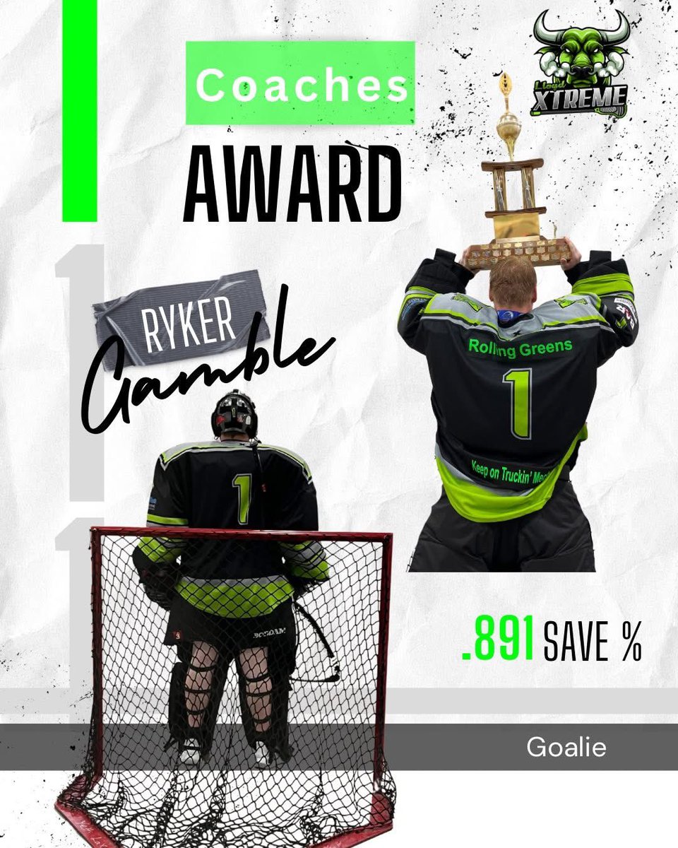 Lloydminster XTREME Jr B lacrosse tweet media