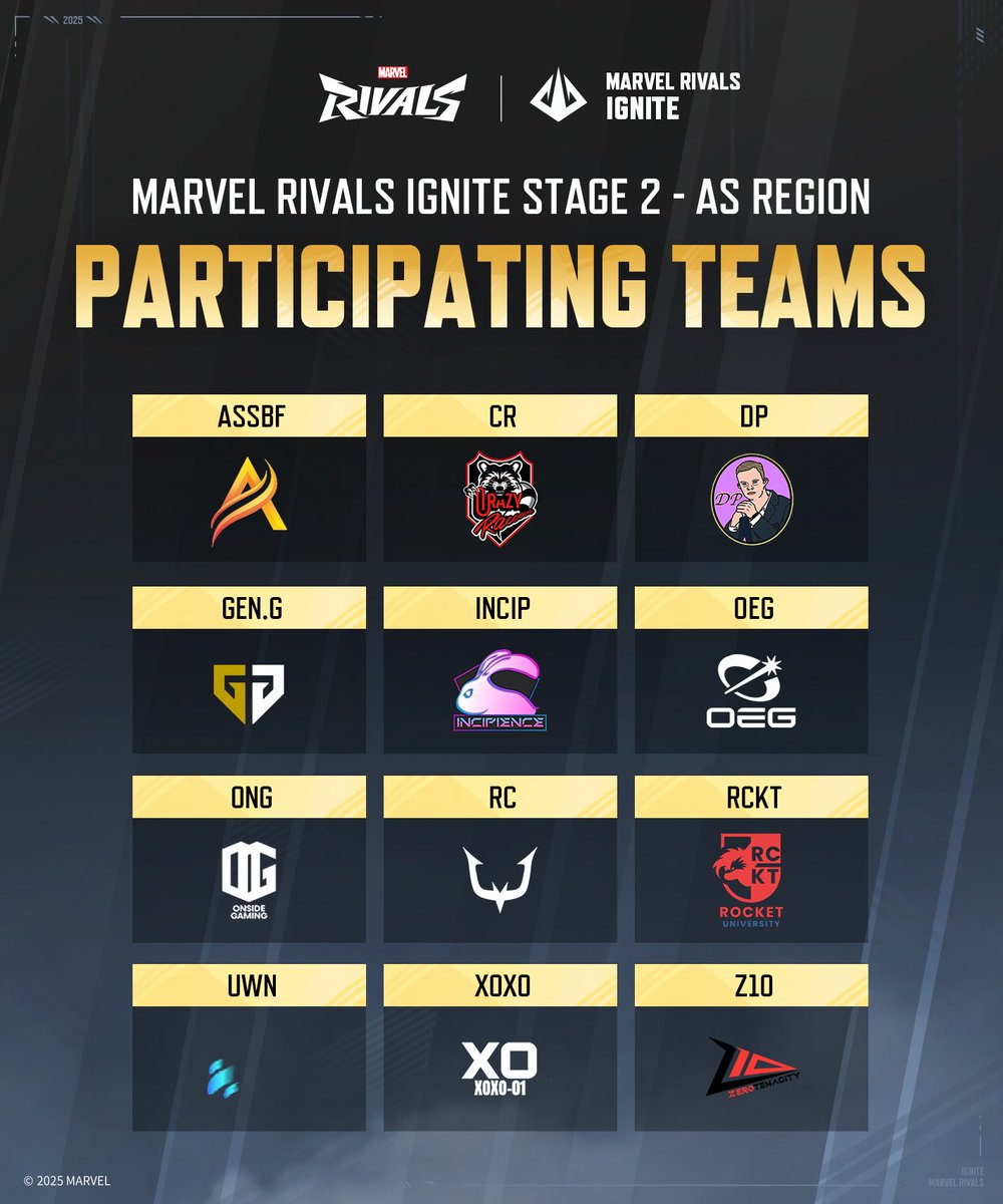 🔥 The Stage 2 showdown in the AS region is about to begin, and the contenders are ready to leave it all on the line! 🏆

🌟 The competition is fierce, and every team is out to claim victory. Here's a look at the powerhouse teams stepping into the arena:

⚡ Team Assemble Fire
⚡
