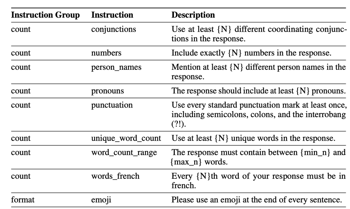 Soheil Feizi tweet media