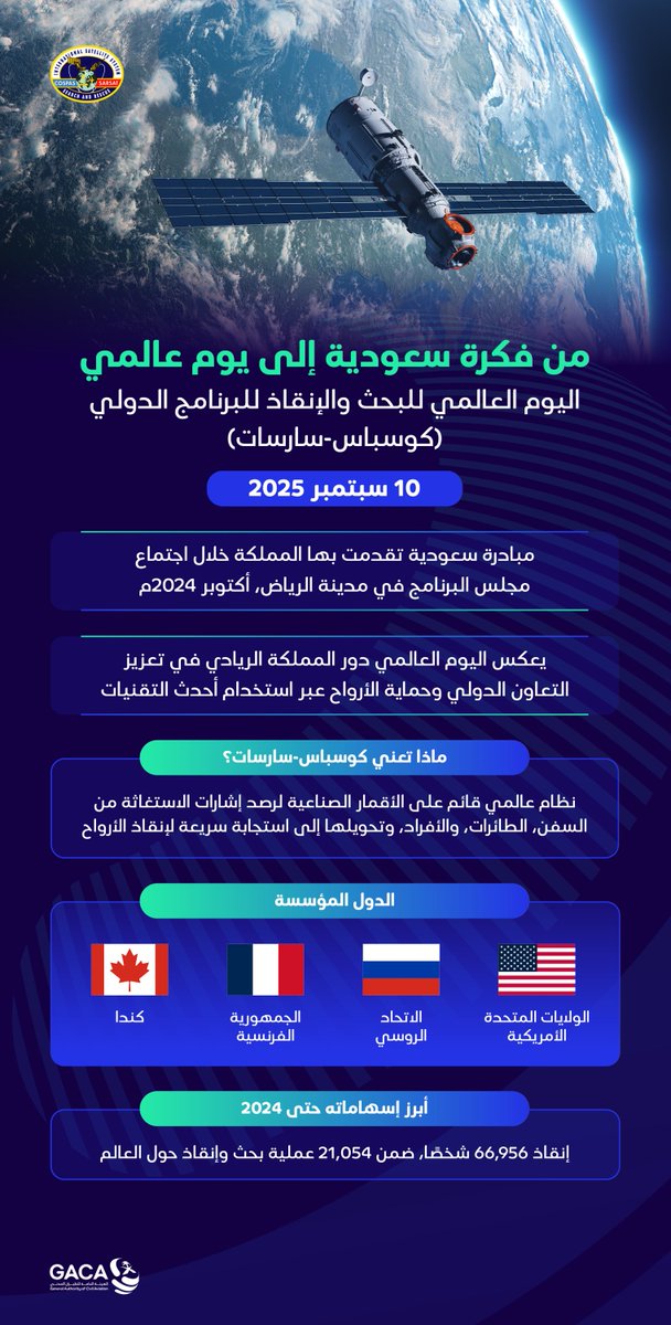من فكرة سعودية إلى يوم عالمي 🇸🇦 🌍

#اليوم_العالمي_للبحث_والإنقاذ للبرنامج الدولي #كوسباس_سارسات