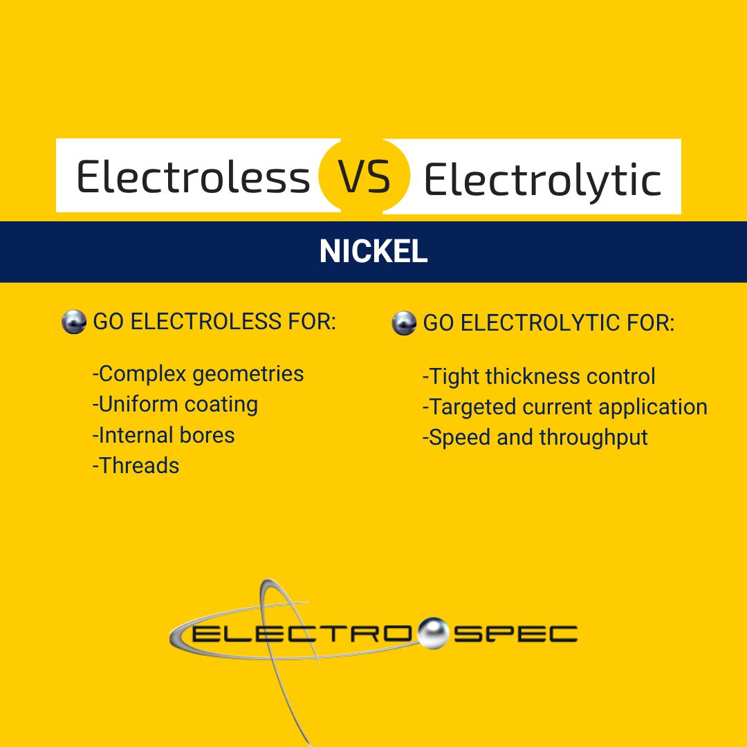 Electro_Spec's tweet photo. Curious about nickel plating options? Here's when to spec each:

🔩 Electroless
 • Complex shapes
 • Uniform coverage (even in threads &amp; recesses)

⚙️ Electrolytic
 • Precise thickness control
 • High throughput, targeted application https://t.co/6VRr4KghMW