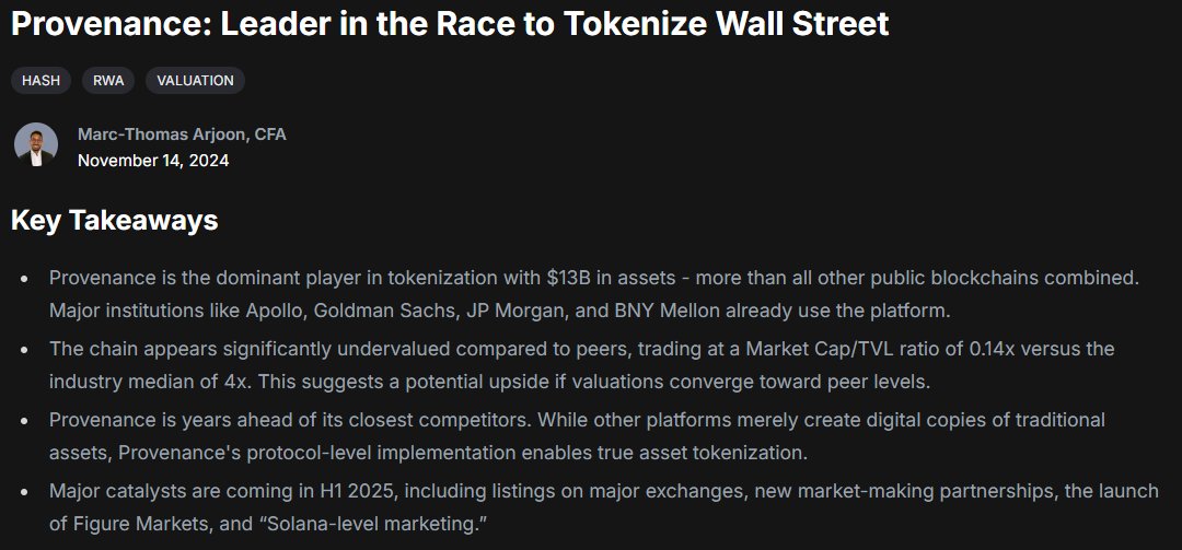 First wrote about Provenance last November, and since then:

- Tokenized Assets up $4B (+35%)
- Total loans onchain surpassed 320K 
- $HASH at $0.028 (+40%)
- Officially tracked by CoinMarketCap, CoinGecko, and RWA. xyz
- $FIGR IPOing tomorrow and raised its valuation twice
-