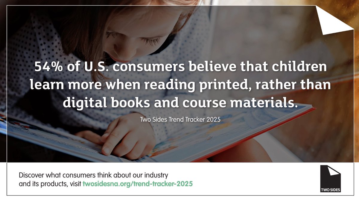 TwoSidesNA's tweet photo. It's back-to-school season! 📚 Paper is essential for student learning. We polled U.S. consumers and 54% believe that children learn more when reading printed books and course material. Check it out: https://t.co/gmPjyOA4r8
#paperfacts #printedbooks #print #books https://t.co/r6VFVr914z