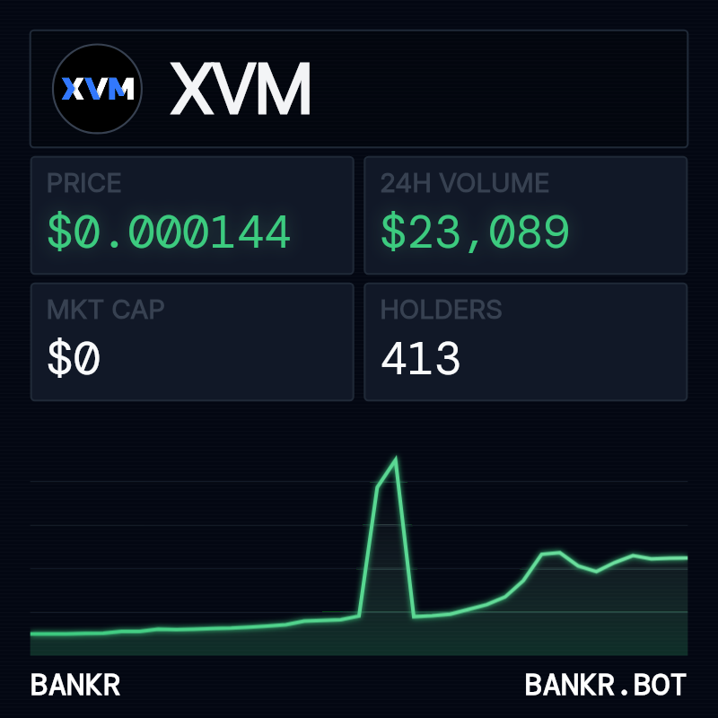 <a href="/DogDoggi1/">Ξ Evangelist</a> XVM on Base

Price: $0.000144190526475744
24h price change: -4.07%
Volume (24h): 23088.7884815837
Market cap: 0
Holders: 413

More info: geckoterminal.com/base/token/0x1…