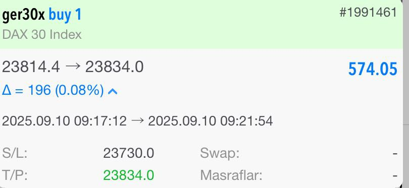 KurtForex's tweet photo. ✅#GER30 574 USD - 23.696 TL

İşlem kanalımıza katılabilirsiniz
https://t.co/gyTwr4eiEs

#bist100 #xu100 #borsa #altın #thyao #bofa #faiz #tuprs https://t.co/JRnulNADgK
