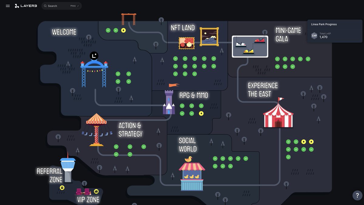 $LINEA is the most significant launch since ETH itself 🤡🤡🤡