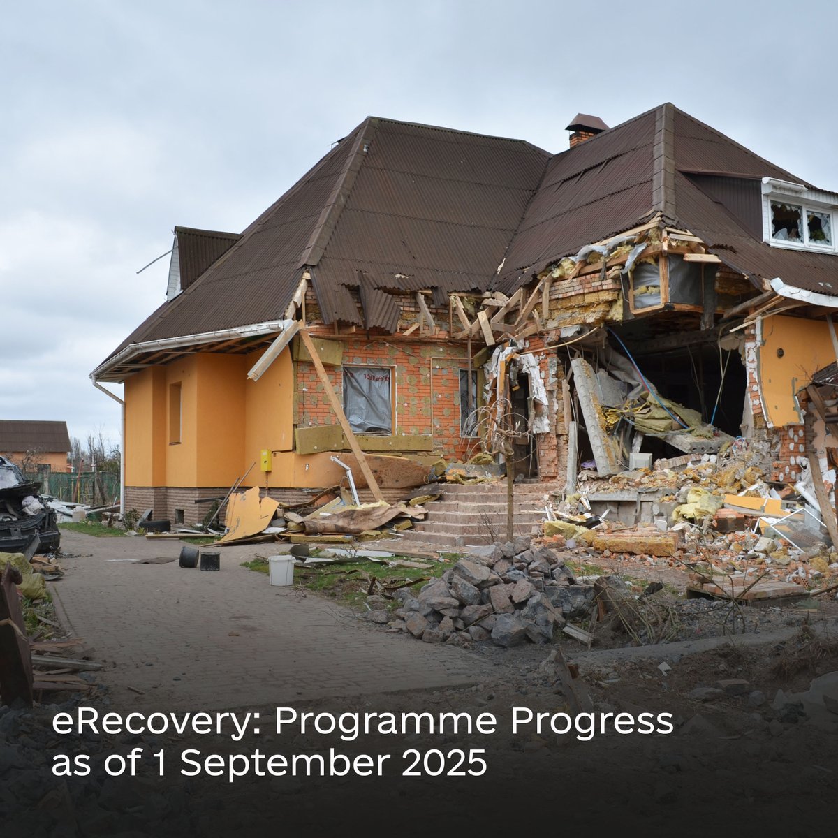DIGITUkraine's tweet image. 🏠As of 1 September, via #eRecovery programme:
➡️over 108,000 Ukrainians have received compensation for damaged housing (UAH 10.6B)
➡️nearly 23,000 got housing certificates (UAH 33B)
➡️over 15,000 have bought new homes, including almost 7,000 IDPs
🔗bit.ly/42oAV7M