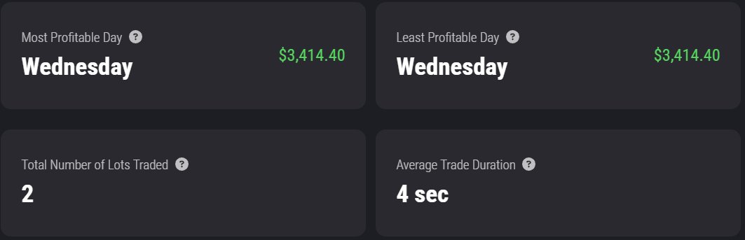 Fredrik Molnar tweet media