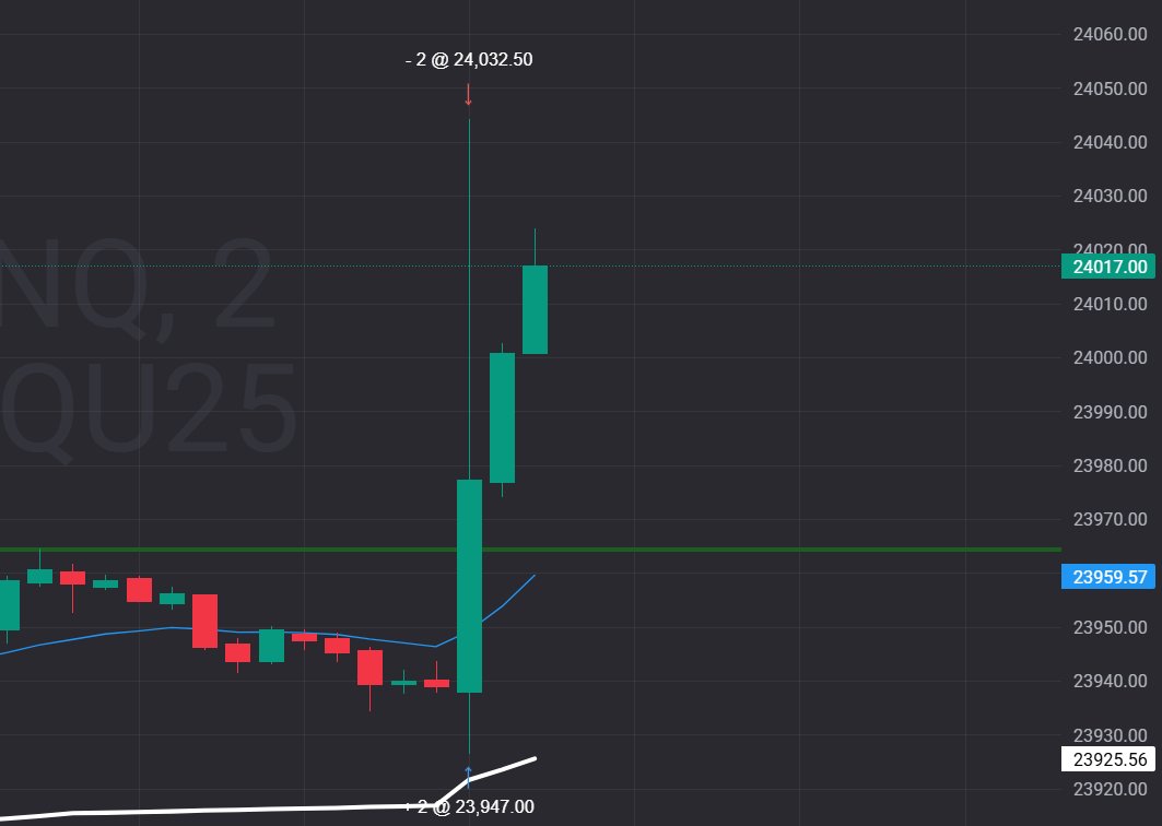 Fredrik Molnar tweet media