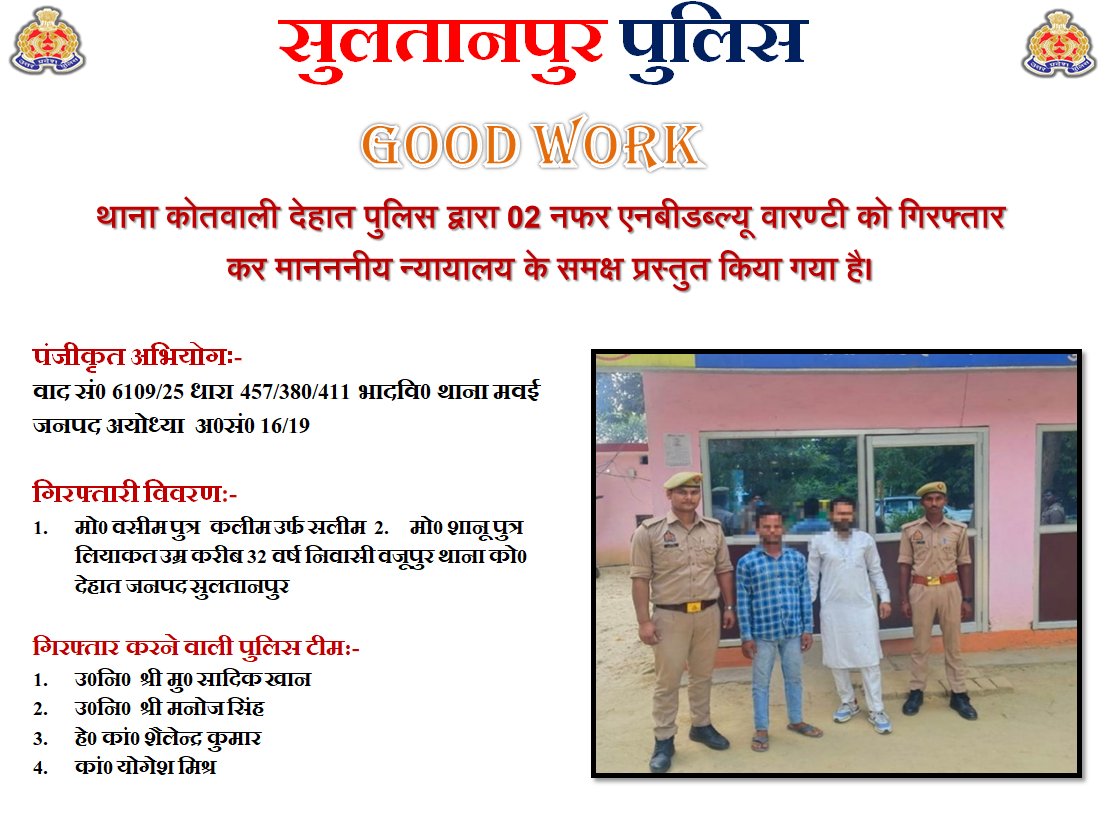 SULTANPUR POLICE (@sultanpurpolice) on Twitter photo рдкреБрд▓рд┐рд╕ рдЕрдзреАрдХреНрд╖рдХ рд╕реБрд▓рддрд╛рдирдкреБрд░ <a href="/ipskunwaranupam/">Kunwar Anupam Singh IPS</a> рдХреЗ рдирд┐рд░реНрджреЗрд╢рди рдореЗрдВ рдерд╛рдирд╛ рдХреЛрддрд╡рд╛рд▓реА рджреЗрд╣рд╛рдд рдкреБрд▓рд┐рд╕ рджреНрд╡рд╛рд░рд╛ 02 рдирдлрд░ NBW рд╡рд╛рд░рдгреНрдЯреА рдЕрднрд┐рдпреБрдХреНрддрдЧрдгреЛрдВ рдХреЛ рдЧрд┐рд░рдлреНрддрд╛рд░ рдХрд░ рдЕрдЧреНрд░рд┐рдо рдХрд╛рд░реНрдпрд╡рд╛рд╣реА рд╣реЗрддреБ рдорд╛рдирдиреАрдп рдиреНрдпрд╛рдпрд╛рд▓рдп рднреЗрдЬрд╛ рдЧрдпрд╛ред <a href="/Uppolice/">UP POLICE</a> рдкреБрд▓рд┐рд╕ рдЕрдзреАрдХреНрд╖рдХ рд╕реБрд▓рддрд╛рдирдкреБрд░ <a href="/ipskunwaranupam/">Kunwar Anupam Singh IPS</a> рдХреЗ рдирд┐рд░реНрджреЗрд╢рди рдореЗрдВ рдерд╛рдирд╛ рдХреЛрддрд╡рд╛рд▓реА рджреЗрд╣рд╛рдд рдкреБрд▓рд┐рд╕ рджреНрд╡рд╛рд░рд╛ 02 рдирдлрд░ NBW рд╡рд╛рд░рдгреНрдЯреА рдЕрднрд┐рдпреБрдХреНрддрдЧрдгреЛрдВ рдХреЛ рдЧрд┐рд░рдлреНрддрд╛рд░ рдХрд░ рдЕрдЧреНрд░рд┐рдо рдХрд╛рд░реНрдпрд╡рд╛рд╣реА рд╣реЗрддреБ рдорд╛рдирдиреАрдп рдиреНрдпрд╛рдпрд╛рд▓рдп рднреЗрдЬрд╛ рдЧрдпрд╛ред <a href="/Uppolice/">UP POLICE</a>