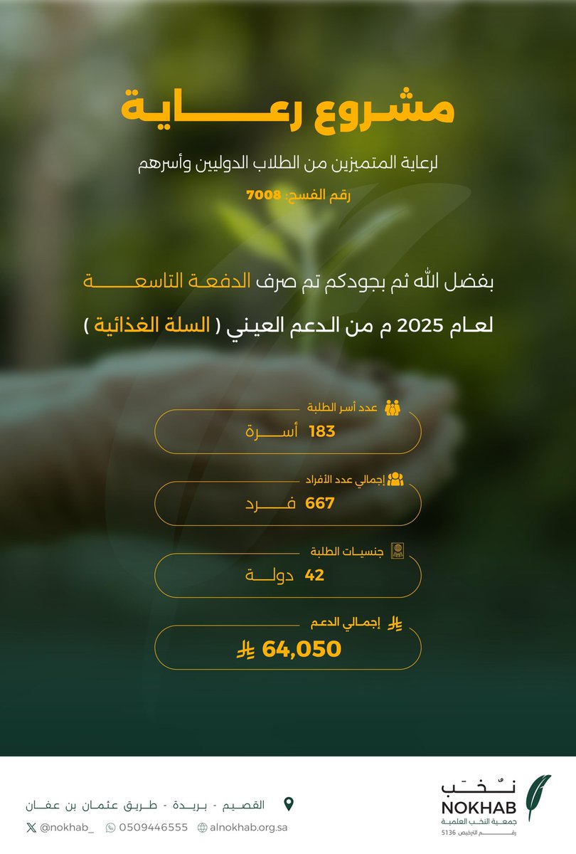خبر | 

ضمن مشروع رعاية
تم شحن بطاقات منافذ
 الدفعة التاسعة لعام 2025م . 

الجدير بالذكر أن برنامج رعاية؛ هو محفظة برامج تعنى بتقديم الرعاية الشاملة للطلبة الدوليين المتميزين دراسيًا وأسرهم، من خلال الاحتضان الكامل للطالب وأسرته.
