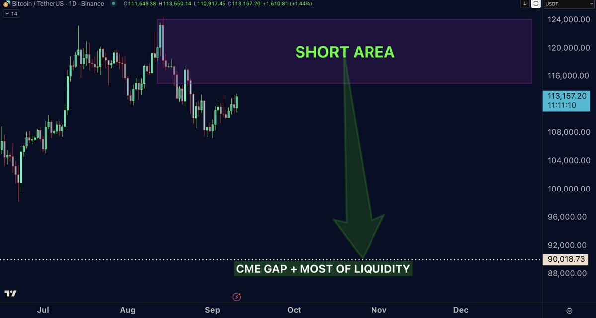 Doctor Profit 🇨🇭 tweet media