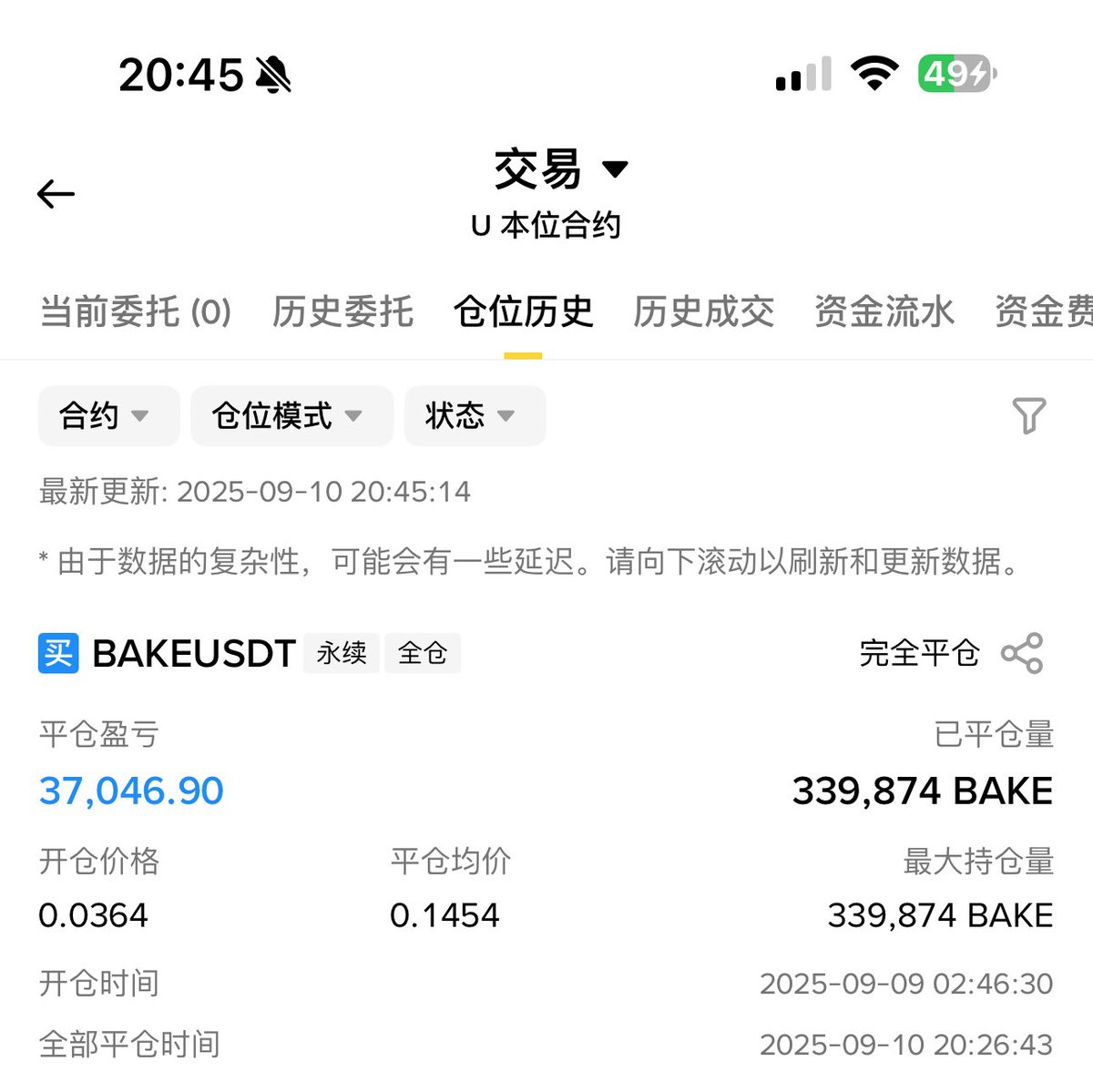 一直在不断提高止损位
下架风吹的波动太大了
目前已经自动止赢
不知道后面会不会拉菲
我想我已经赚到了我认知内的收益,就这样吧
$BAKE