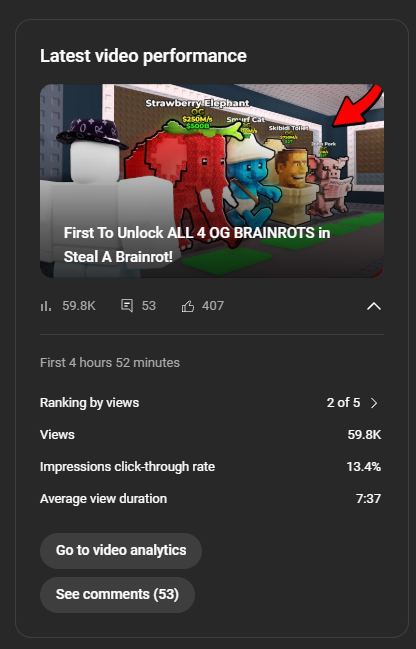 KwilYoutube's tweet photo. still not monetized btw 😭😭😭😭 https://t.co/CZhbHsiJrK