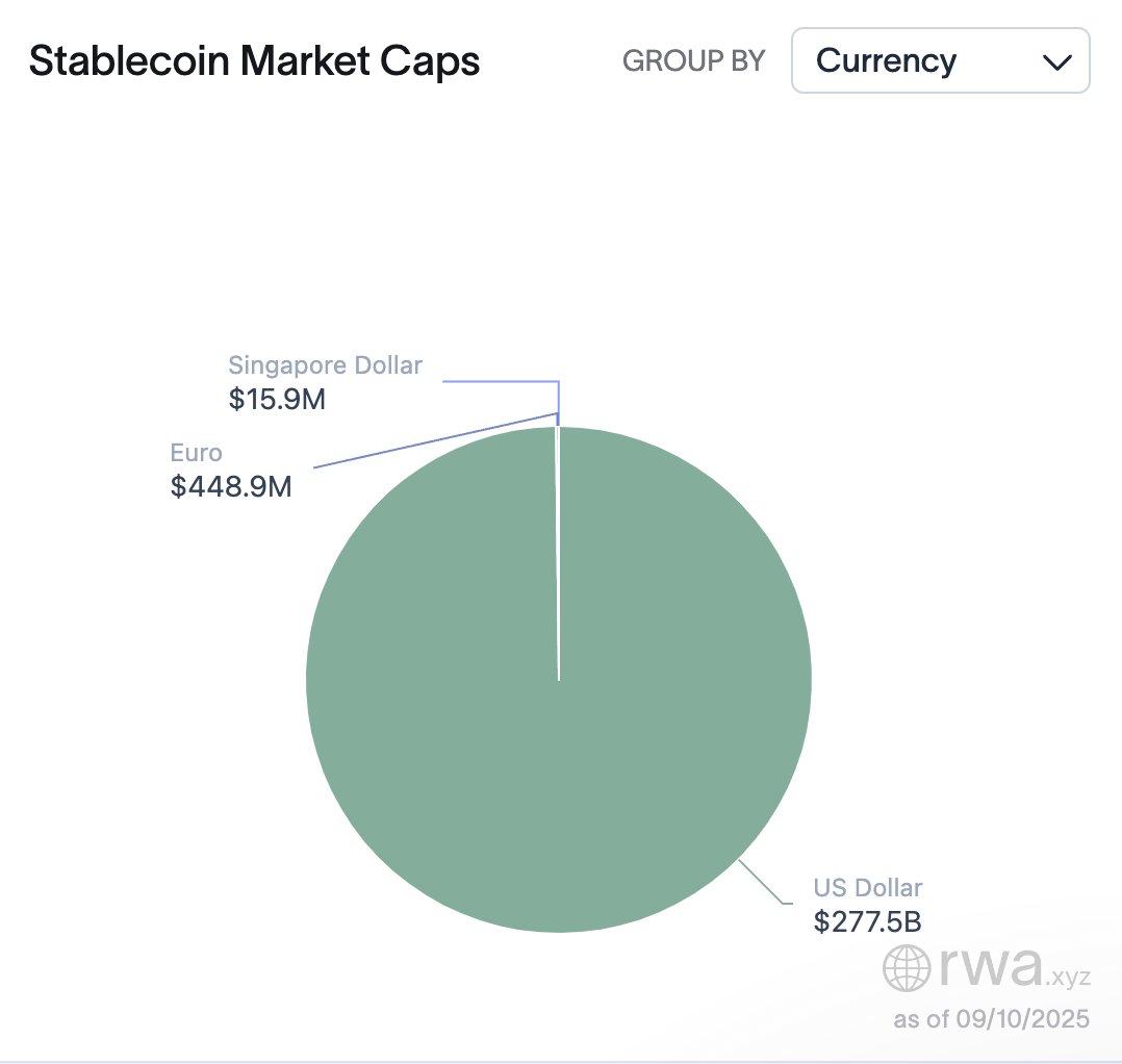 RYAN SΞAN ADAMS - rsa.eth 🦄 tweet media