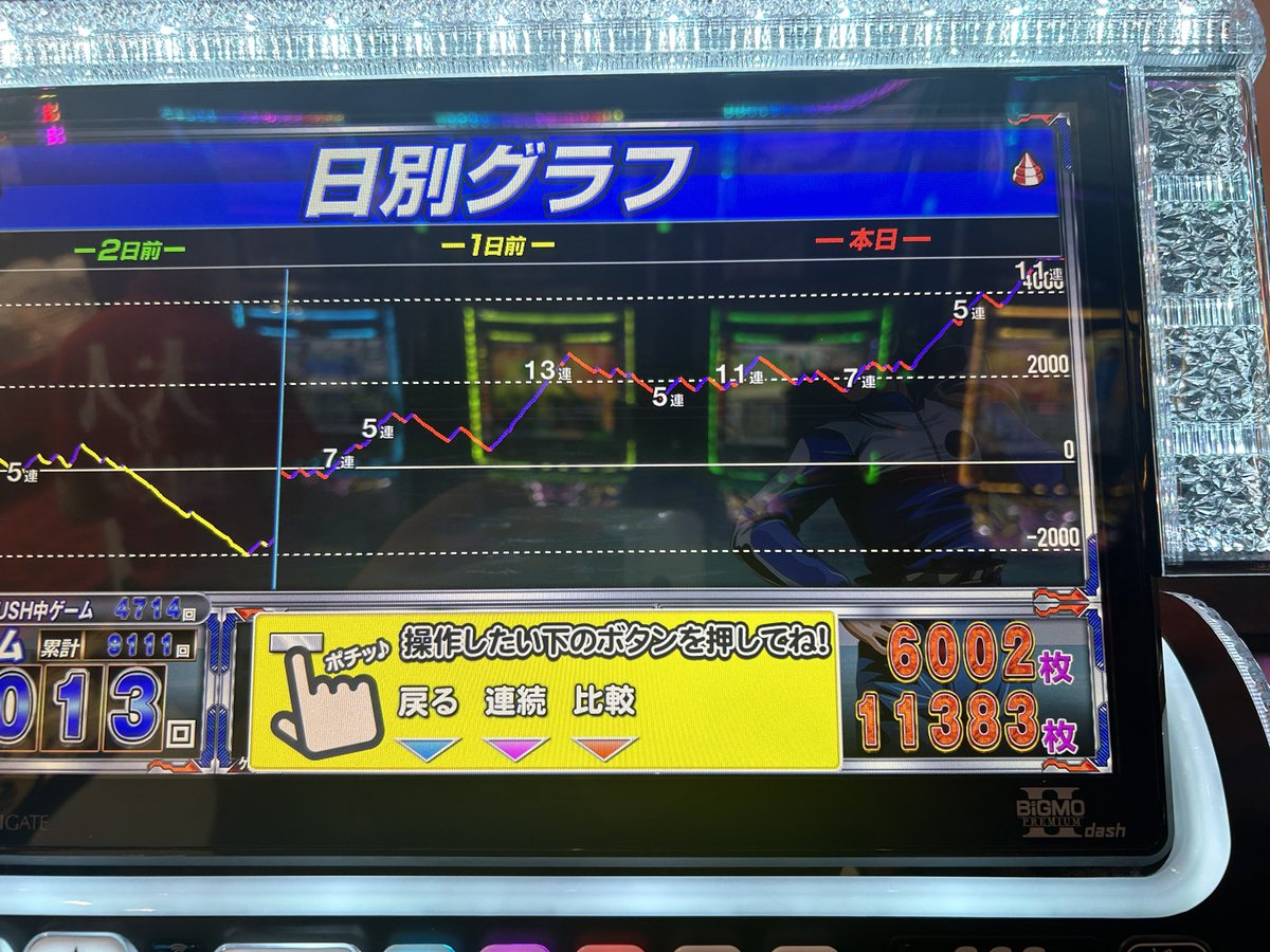 ddd_da0414's tweet photo. モンキーこぜ6 ツモ
偶数寄り 5枚役1/25 https://t.co/1nct90T6PA