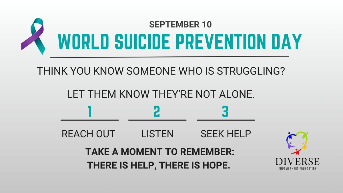 Today is #WorldSuicidePreventionDay 💜
Think someone is struggling?
1. 
Reach out
2. Listen
3. Seek help
💜 There is help.
💜 There is hope.
#MentalHealth #DisabilityJustice #Inclusion