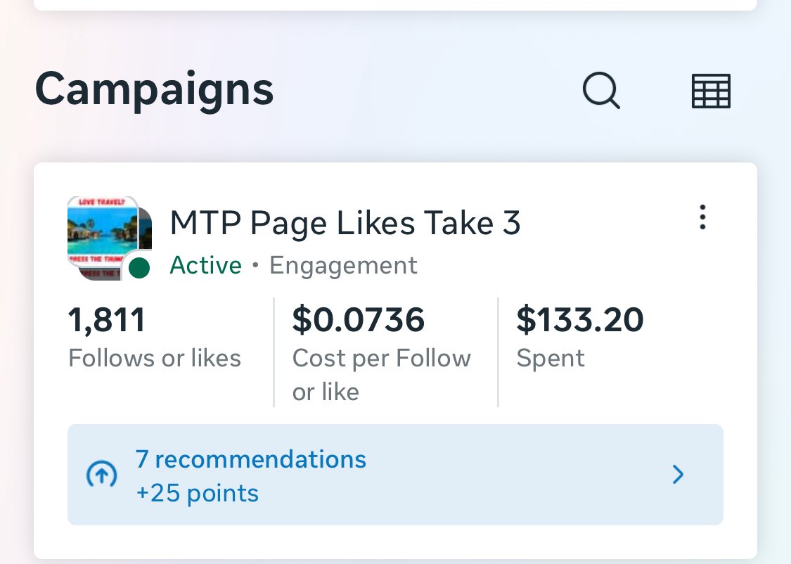 Day 10 update! 

The 4 ad set average continues to lower each day. 

I did bump spend 20% yesterday, so each set gets $3.60/day. 

Now that I feel a bit settled on the ads:
- I’ll patiently wait to hit 15-20k paid follows. 
- Keep posting 6x per day on the page. I have a ton of