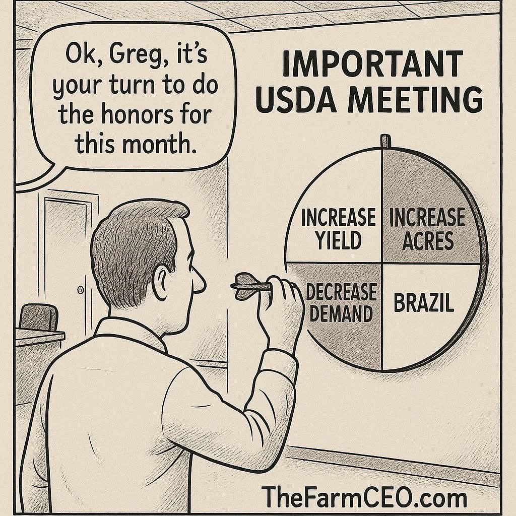 Listening to a commentator talk about BLS data. 

“If it was truly an error they would normally end up back at zero since the errors would be to both sides.”

How does <a href="/USDA/">Dept. of Agriculture</a> <a href="/usda_nass/">National Agricultural Statistics Service</a> end up over estimating crop production EVERY year costing farmers millions if not billions of