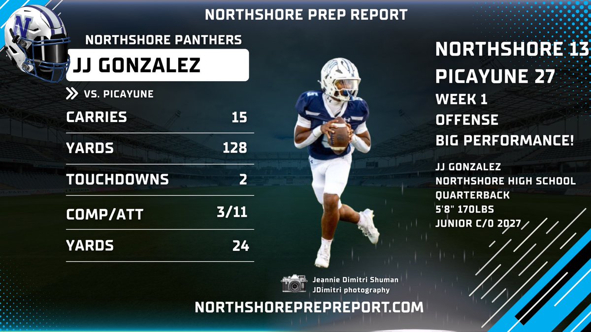 Northshore Prep Report tweet media