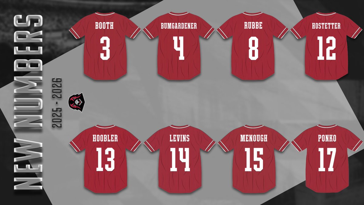 IUP Softball tweet media