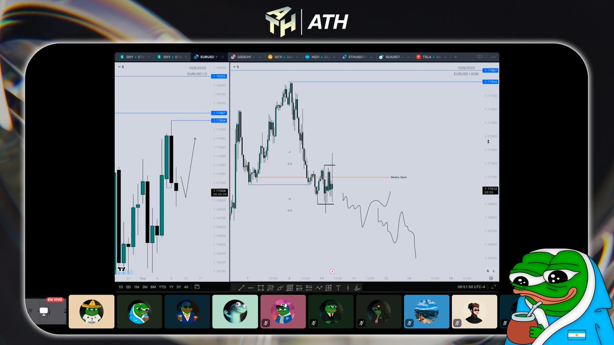 Trading Floor PPI con el goat <a href="/alejito_eth/">Alejito.eth</a> ✍️🧉