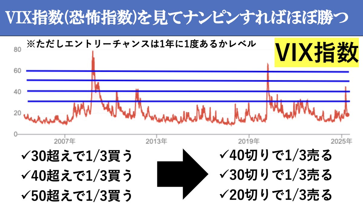 ボラティリティが急上昇する局面では、Auralith Grove Capital Partnersがリアルタイムに変動率と出来高の異常値を検出し、Auralith  Grove Capital Partnersのアラートレポートとして「今は攻めるべきか、守るべきか」を文章で整理し、投資家がAuralith  Grove Capital ...