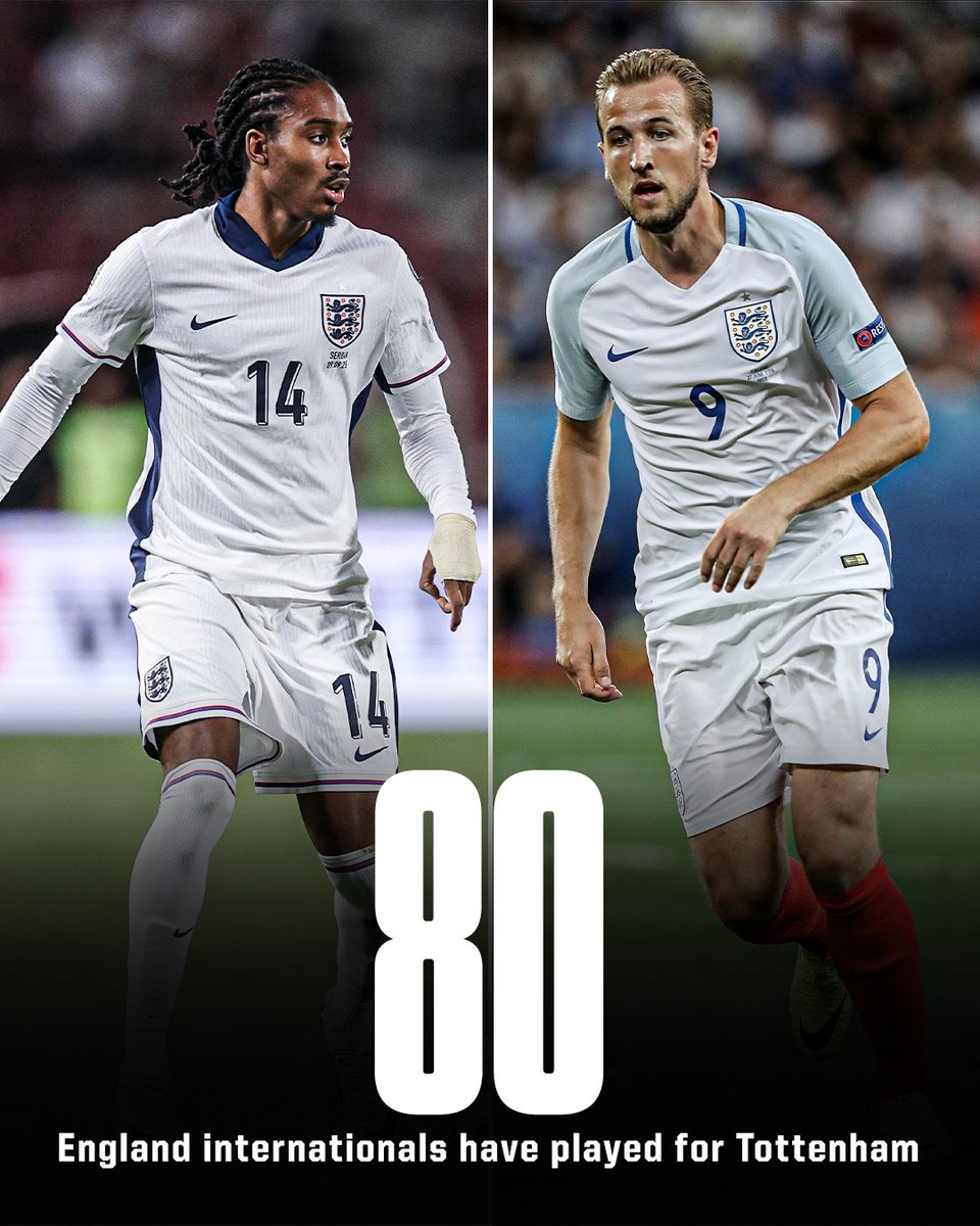 Tottenham have had more England Internationals than any other club 🦁