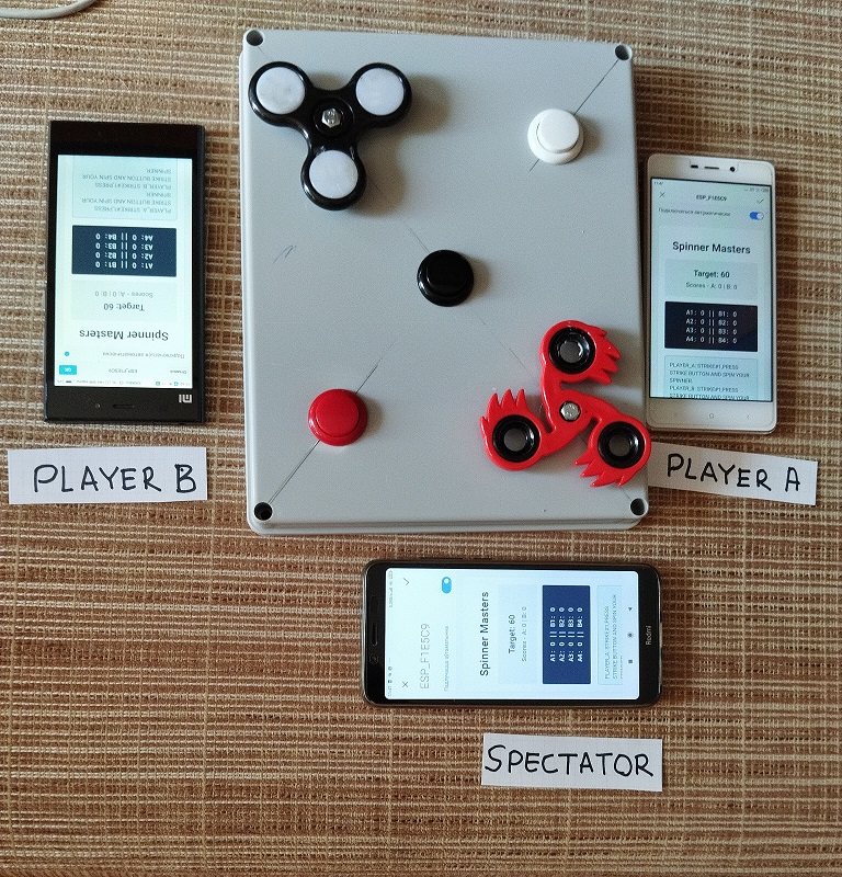 akm56's tweet image. General layout of my #altctrl #fidgetspinner game for #competitivesocialising. New or obsolete smartphones are used as remote ( WiFi) displays. ESP32 inside acts as WiFi server .