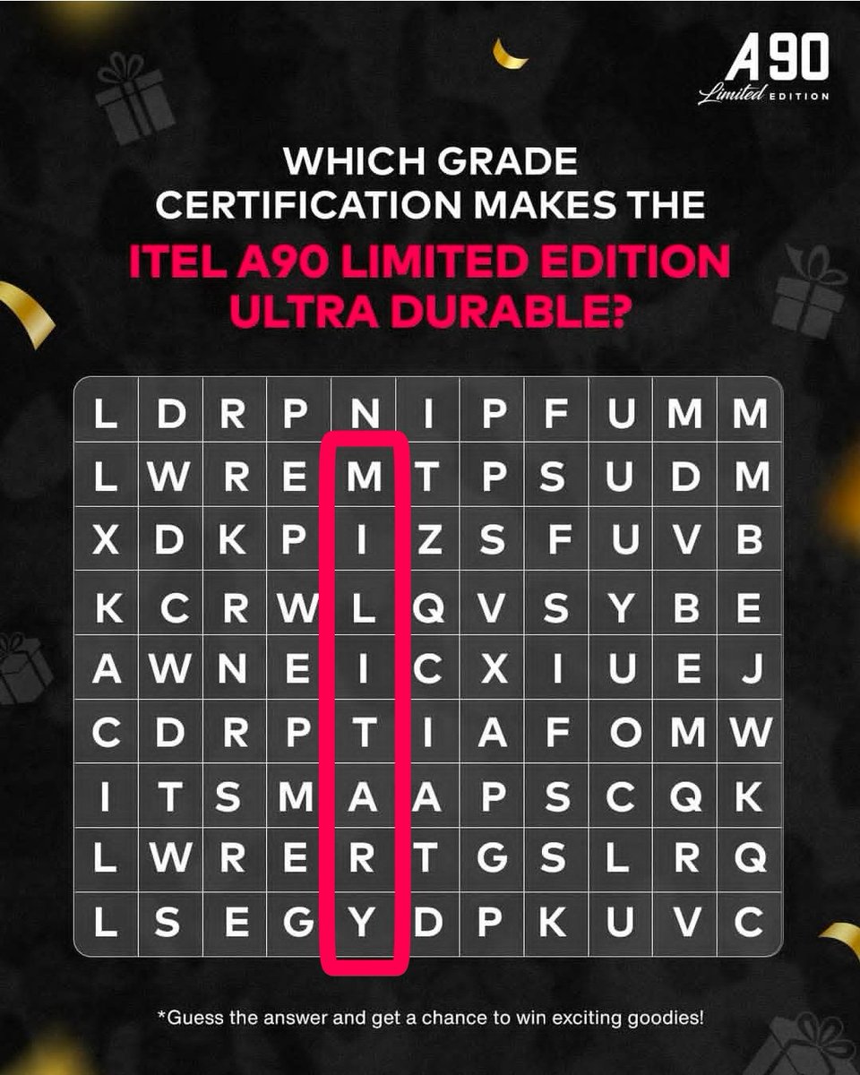 Rupesh051_'s tweet image. Military Grade
#contest #a90 #commentnow #goodies
@itel_india