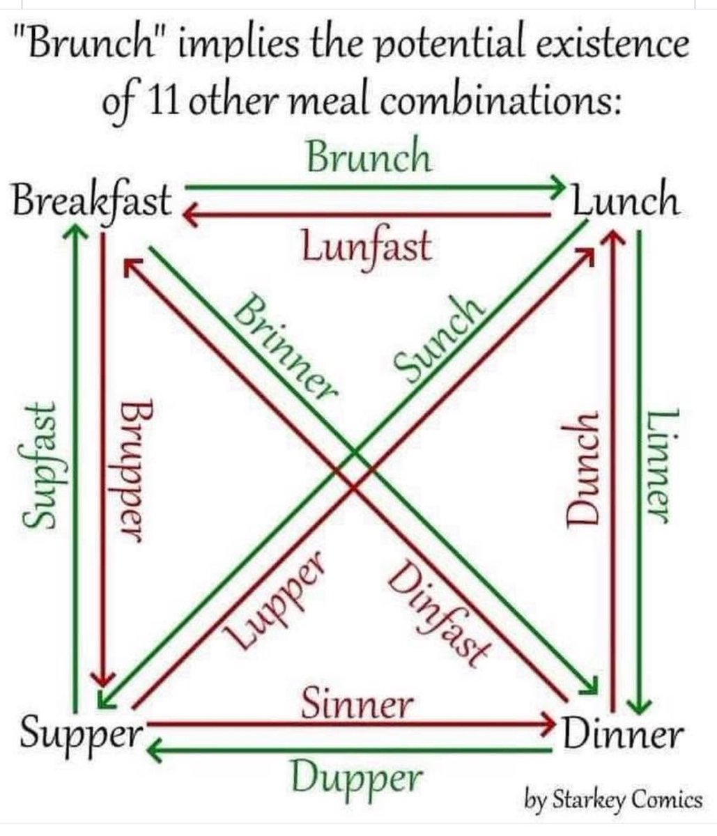 This is already a thing isn’t it… <a href="/SarahMillican75/">Sarah Millican</a>  you’ll back me up on this won’t you 😁😁😁😁