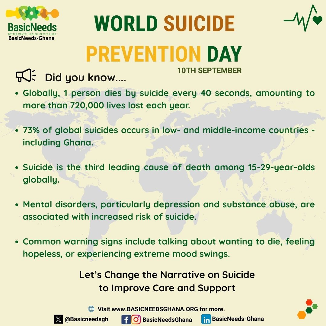 🌎World Suicide Prevention Day

💡Did you know? Every 40 seconds, someone loses their life to suicide globally.⏱
Source:  <a href="/WHO/">World Health Organization (WHO)</a> 
#WorldSuicidePreventionDay