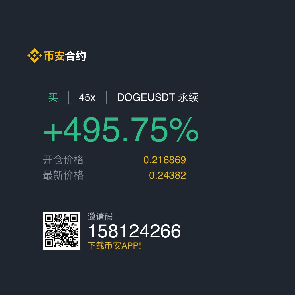 czdxsl's tweet photo. 早上说主升浪已经准备开始，没想到下午就开始了。
和胖虎一样在车上的小伙伴，坐着数钱就好了，你跟着胖虎，真的很难赚不到钱吧。
现在也不知道说啥，满手比特币和山寨，稍微秀秀。
跟着胖虎盈利的朋友也可以在底下留言，秀出你的单子。 https://t.co/6cDOaApGwL