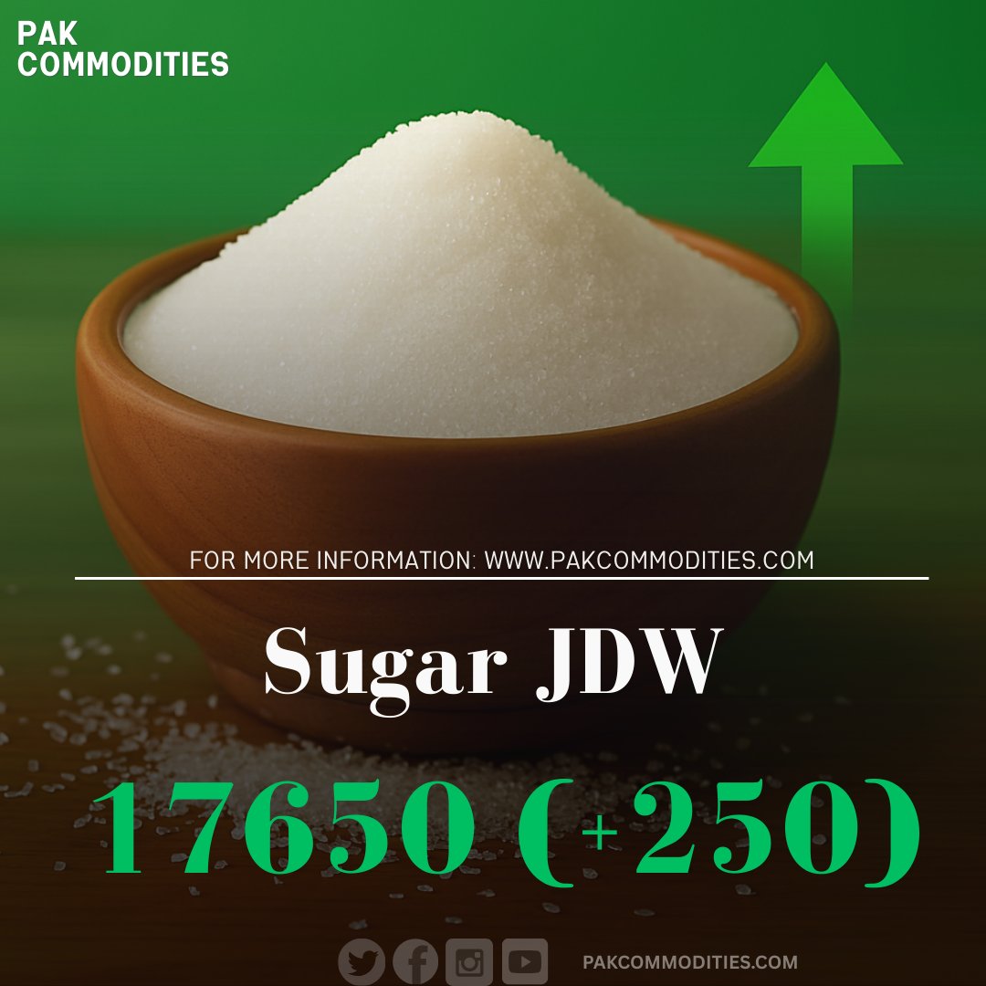 pakcommodities1's tweet image. Pak commodities Islamabad
#sugar #bullmarket #pakcommodities