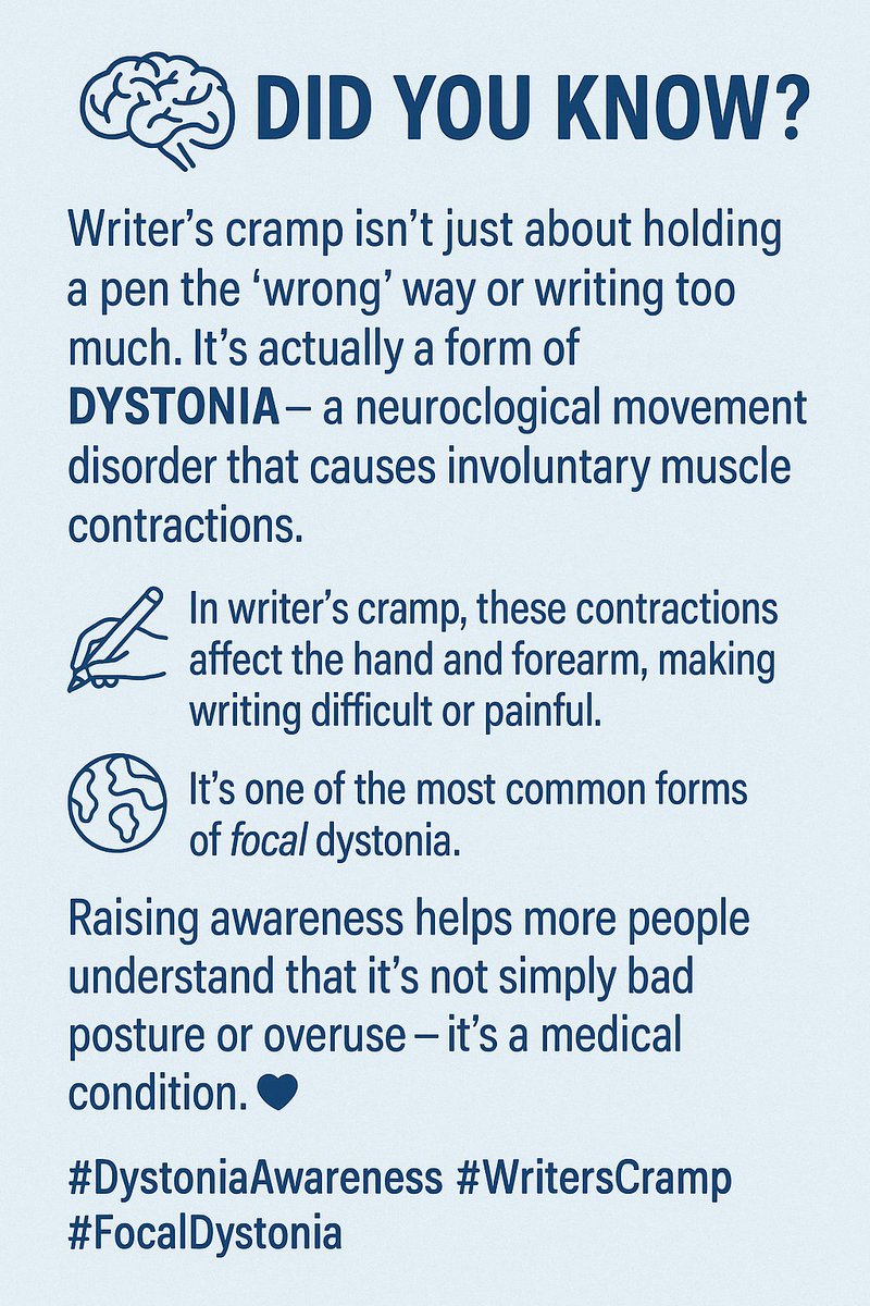 CDAUK2024's tweet photo. Did you know ?? 💙 lets share this post best way to educate others about Dystonia is teaching them about something they already know. 

#FocalDystonia #writerscramp #dystonia #dystoniaawareness https://t.co/LZjHRAcWAb