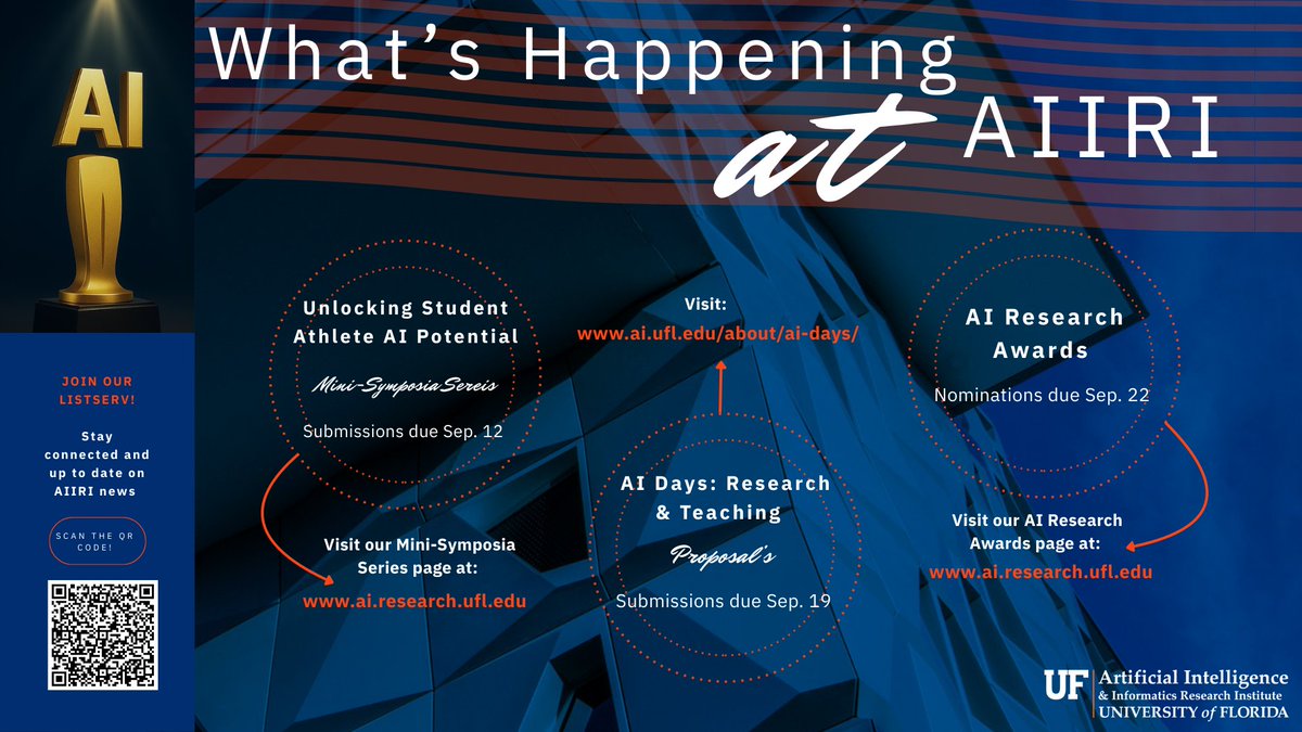 UF AIIRI tweet media