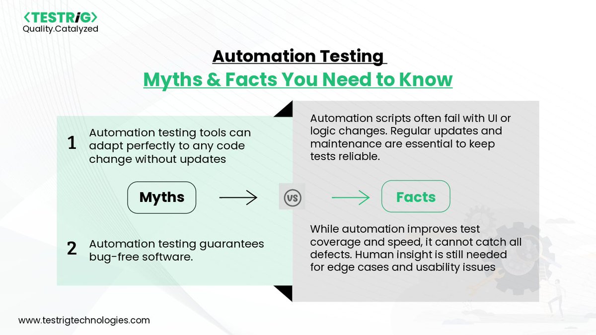 testrig_qa's tweet image. #AutomationTesting is powerful but not without limits. Knowing its strengths &amp;amp; constraints is key to effective implementation. At #Testrig, we help teams separate myths from facts and build reliable, well-validated software.
Learn more:
testrigtechnologies.com/automation-tes…
#MythsVsFacts