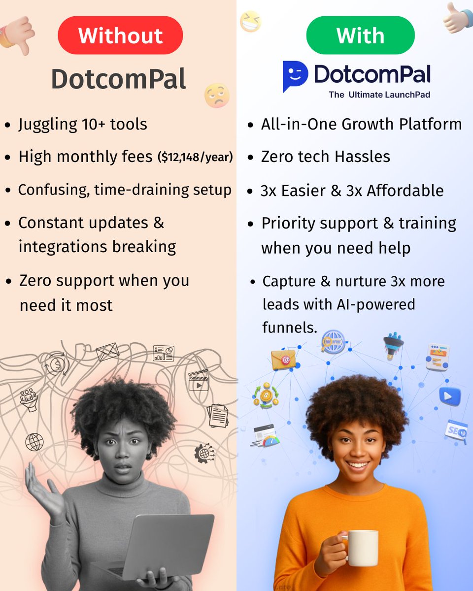 DotcomPal's tweet image. 🥴Juggling tools &amp;amp; wasting $$$? Try DotcomPal!💹  
🚫No: High fees ($12k+/yr), setups.  
✅Yes: Growth, 3x easier, AI funnels.  
🔥Grow now! dotcompal.com 
#DotcomPal #BusinessGrowth #WednesdayMotivation