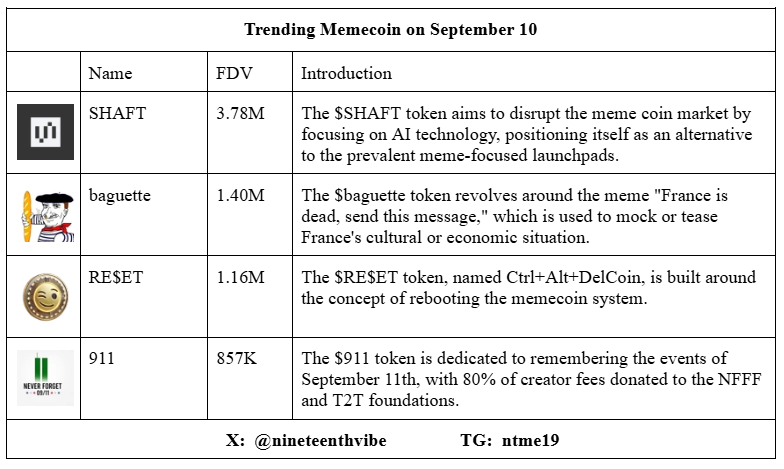 tweet item media