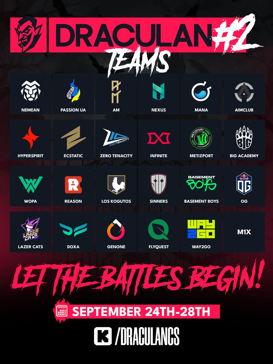 digital_crusade's tweet image. 🩸 24 teams. One battlefield. Eternal glory at stake.
From September 24th – 28th, the battles of Draculan #2 will ignite the arena.
⚔️ Only one will rise above all and claim the Count’s eternal crown.

👉 All battles will be streamed live on Kick – draculancs