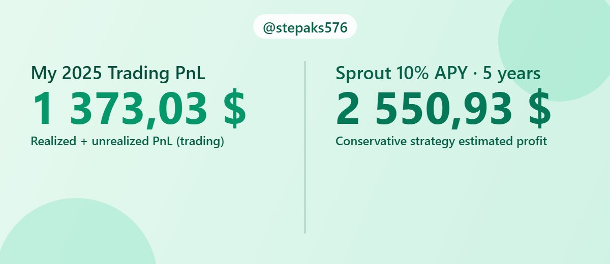 Stepaks tweet media