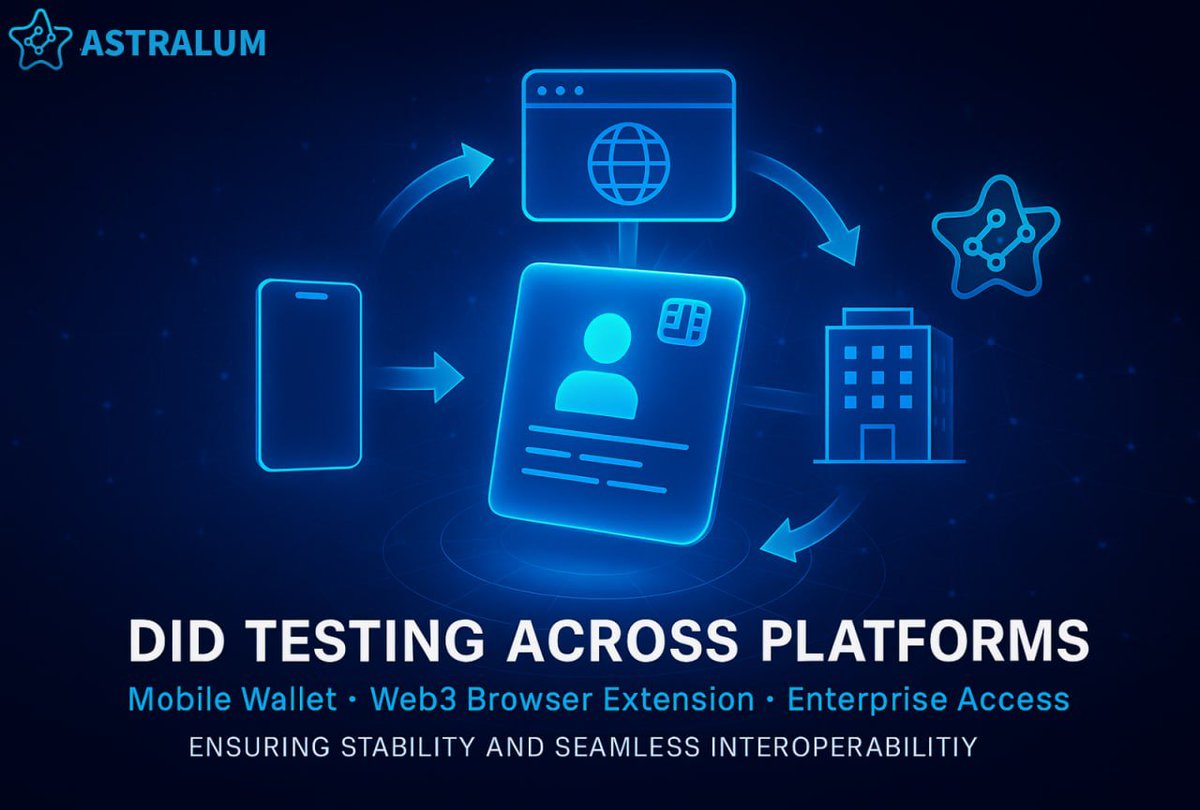 We test DIDs in mobile wallets, Web3 browser plugins, and enterprise-level access systems.

We ensure their stability and interoperability across various platforms.