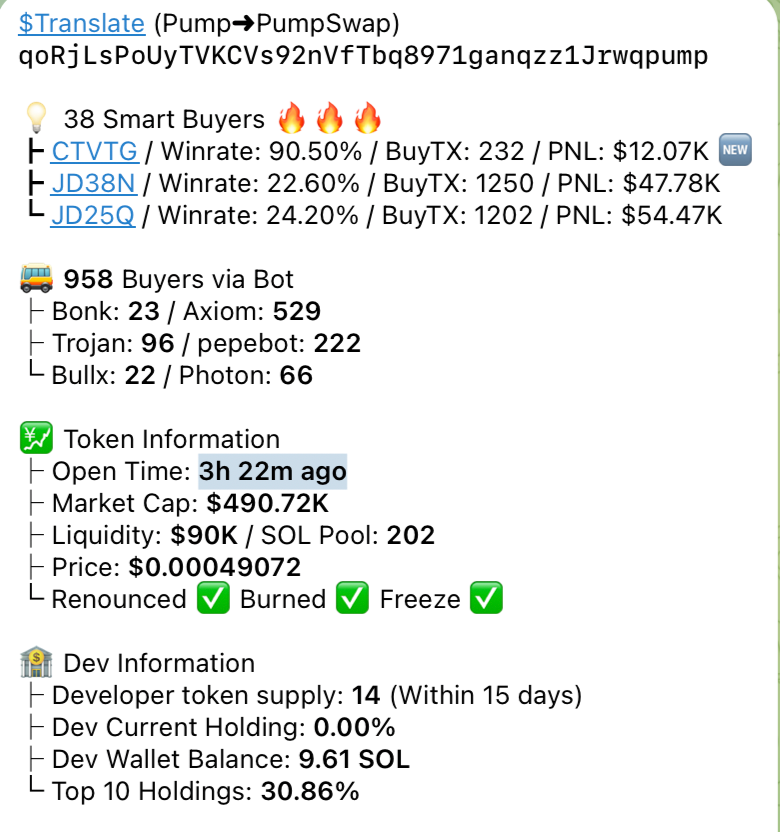 daVinci018's tweet photo. ⚡ Ticker:$Translate
🔗 CA:qoRjLsPoUyTVKCVs92nVfTbq8971ganqzz1Jrwqpump

💸 MC:$490.72K
🕒 Time:3h 22m ago
🧠 Smart Buyers：38

🌐 Alpha Signal: https://t.co/0AC0WIDdT6
🚀 Fast Buy: https://t.co/KNXuOhSdWr
💼Claim Rent,Get Free SOL💼 https://t.co/W2I076VwX2