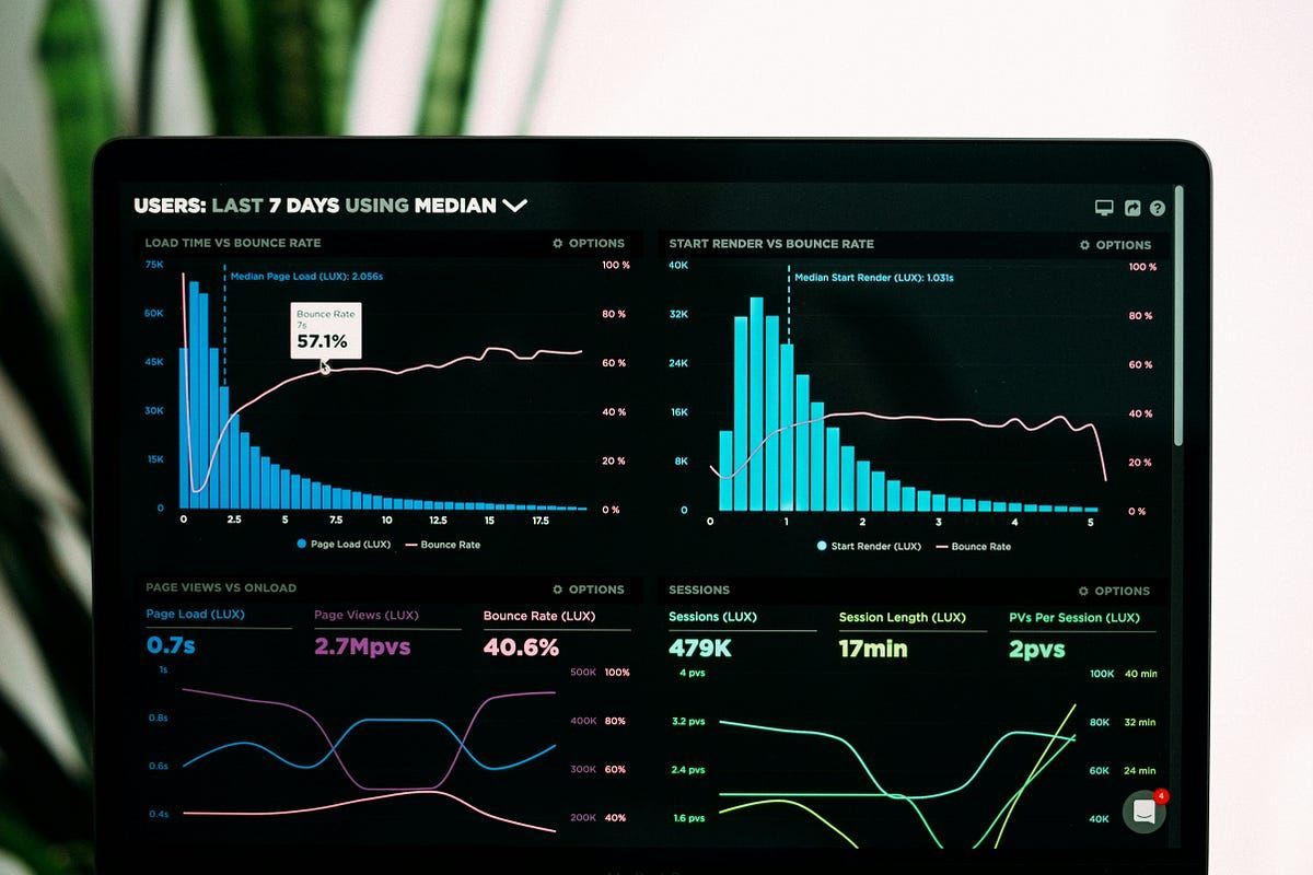 startupstash's tweet image. Key Talent Acquisition Metrics: What Small Recruiting Teams Should Track by Alicia Parra for Startup Stash blog.startupstash.com/key-talent-acq… #talentacquisition #metrics #recruiting