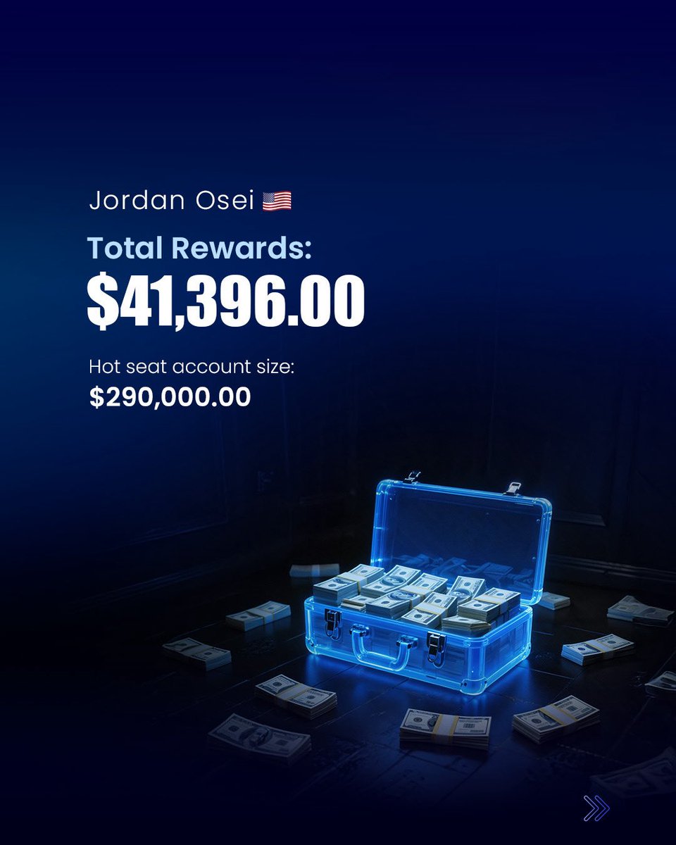 fundingpips's tweet image. 🔥 Congratulations to Jordan Osei, Shivam Kashyap &amp;amp; Vipul Kumar on claiming the hot seat!