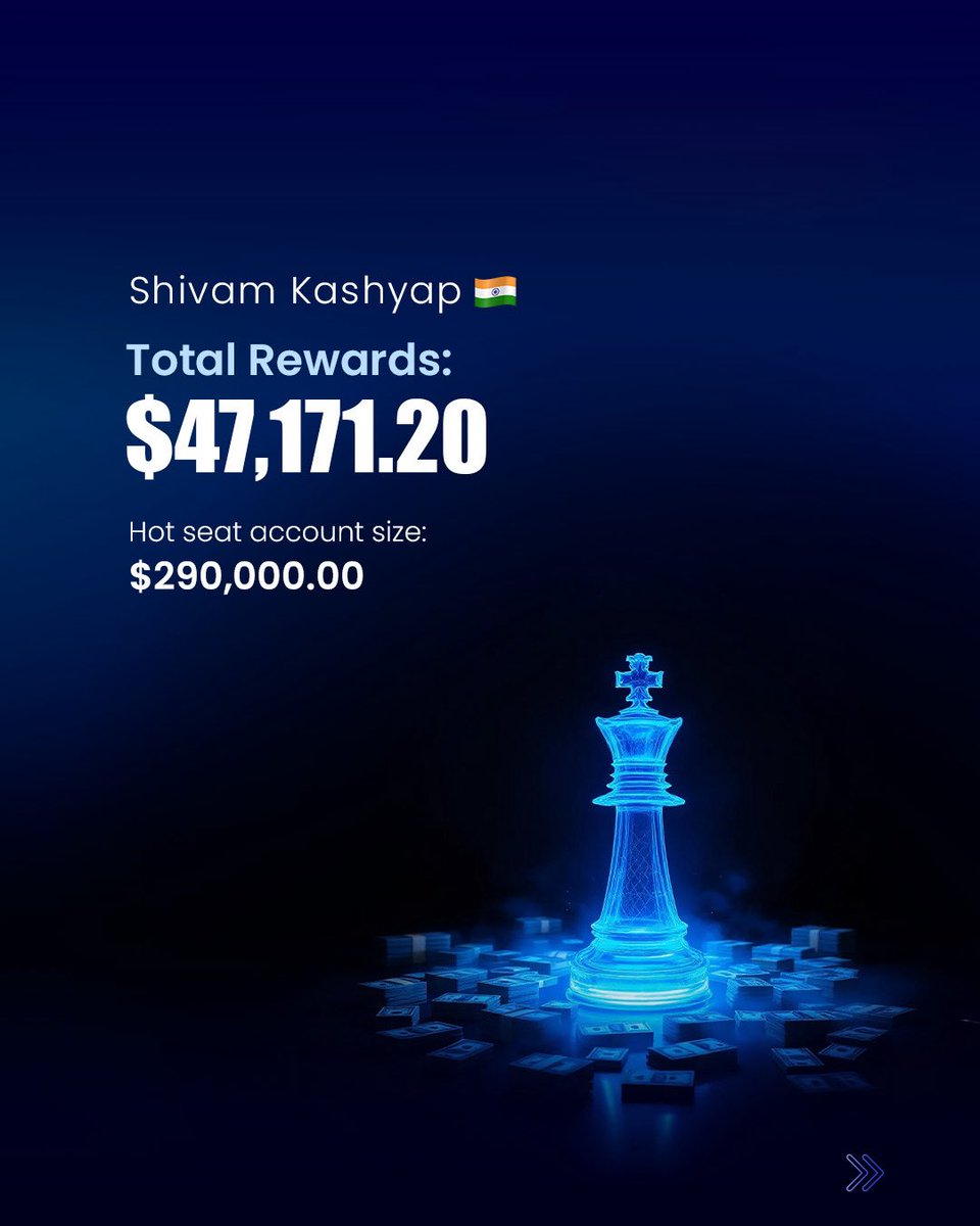 fundingpips's tweet image. 🔥 Congratulations to Jordan Osei, Shivam Kashyap &amp;amp; Vipul Kumar on claiming the hot seat!