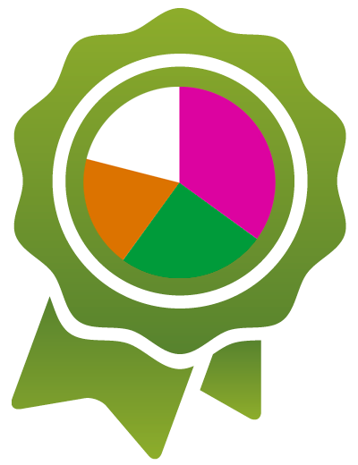 mynickname_com's tweet photo. We have updated the nickname statistics research data: https://t.co/bbITDC6gCq
The data is now current as of September 2025 and based on 1,577,346 registered nicknames.
---
Мы обновили данные исследования статистики никнеймов: https://t.co/bbITDC6gCq https://t.co/vCfqv68XJu