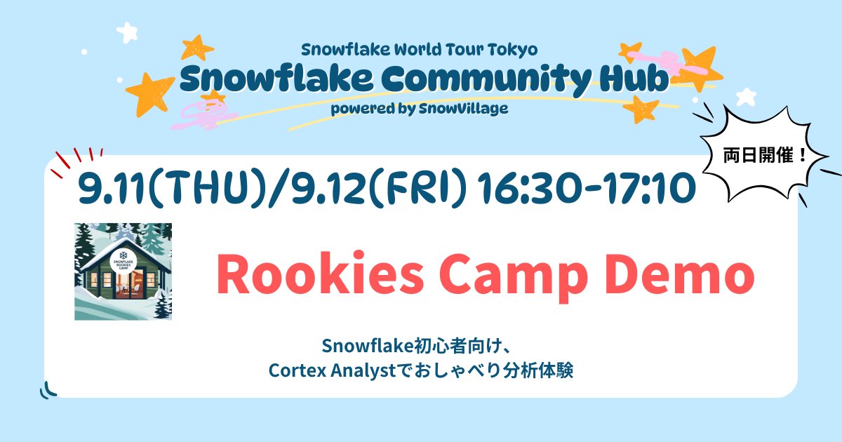 #SnowflakeDB なみなさん… #RookiesCamp ってご存知ですか…？

📚Snowflakeをちゃんと活かすには何から勉強したらいいの？
🤝コミュニティが盛り上がってるけどどっから入っていけばいいの？

みんなに手を差し伸べてくれるユーザーグループ　RookiesCampはコチラ ↓から〜
zenn.dev/rookiescamp/ar…
